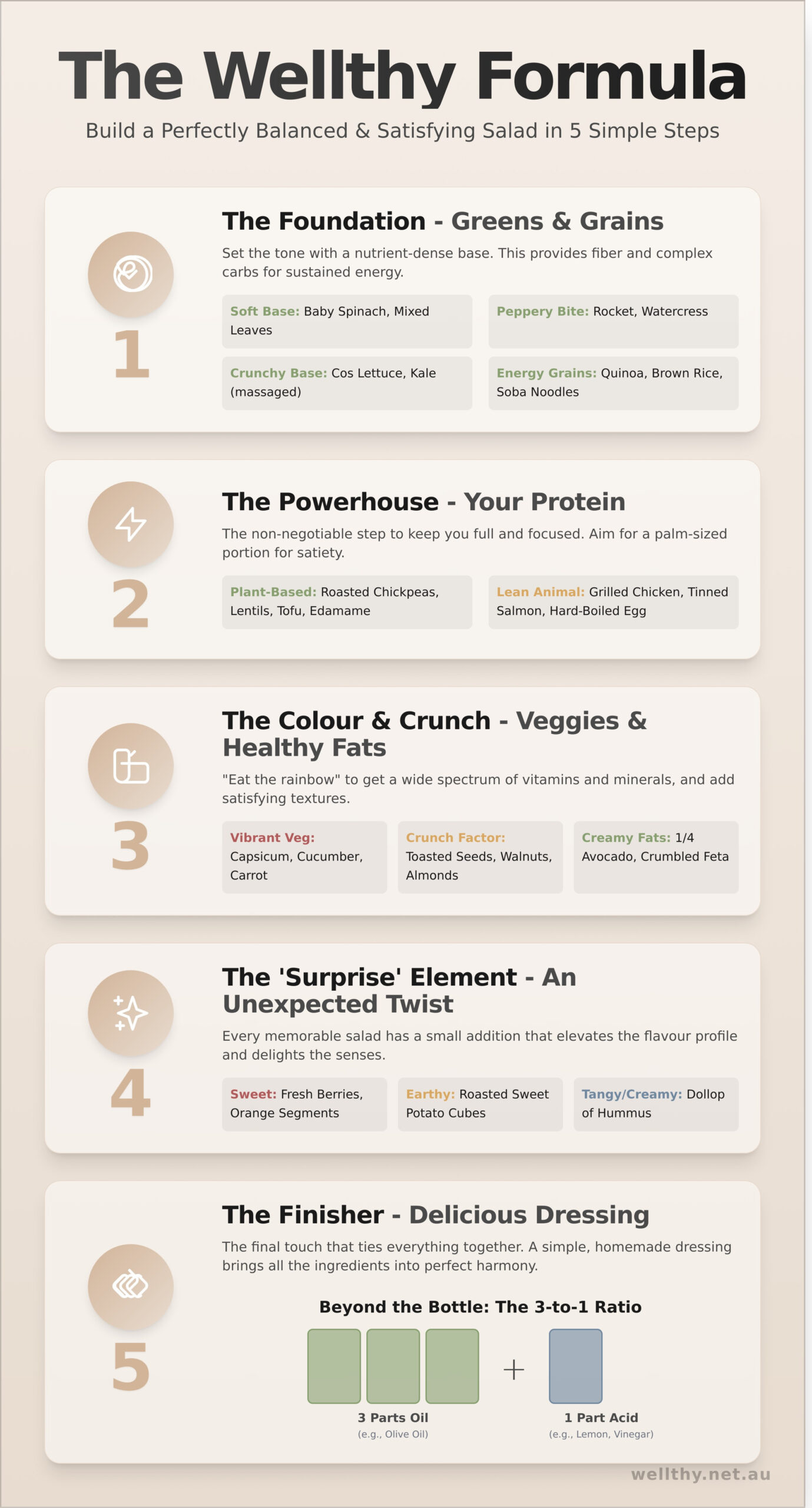 21 Inspiring Salad Recipes That Are Anything But Boring (2026 Guide) - Infographic
