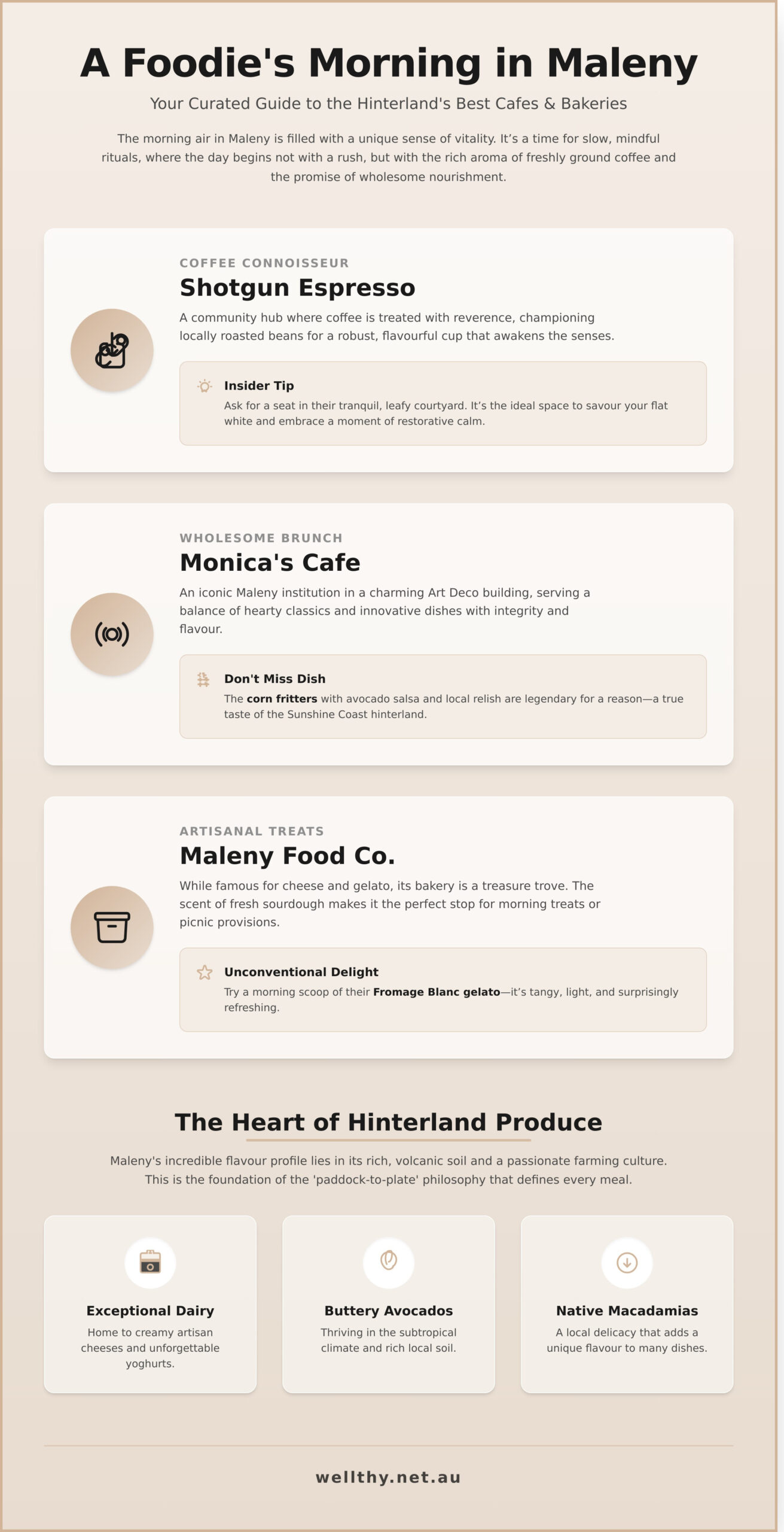 The Ultimate Maleny Food Guide: 2026’s Best Cafes, Restaurants & Local Gems - Infographic