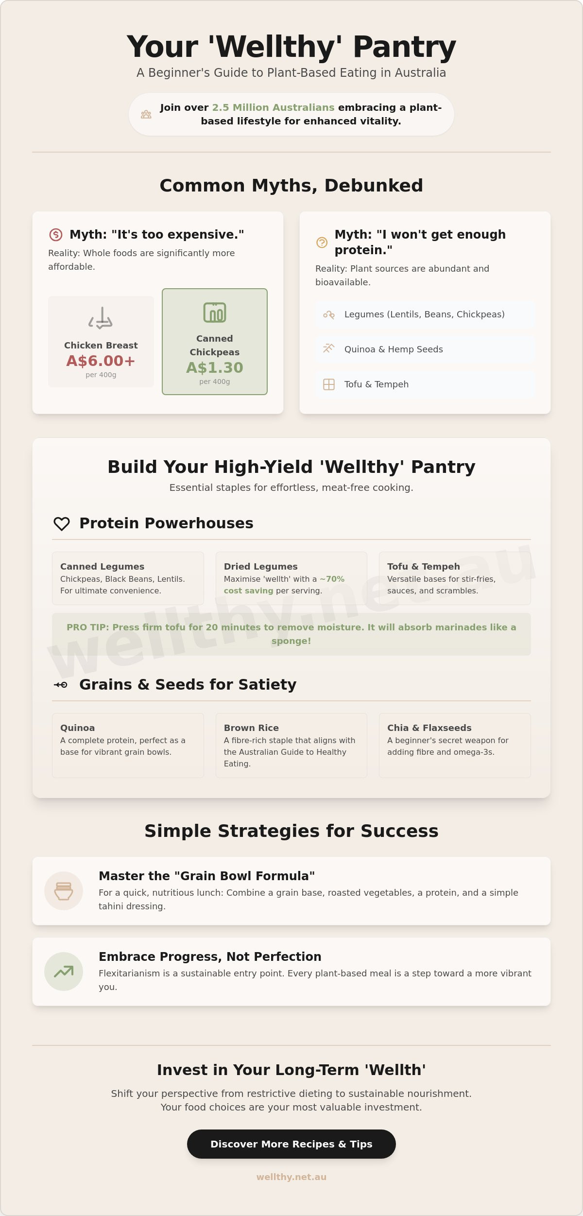 10 Easy Vegetarian Recipes for Beginners: An Australian Guide to Plant-Based Vitality