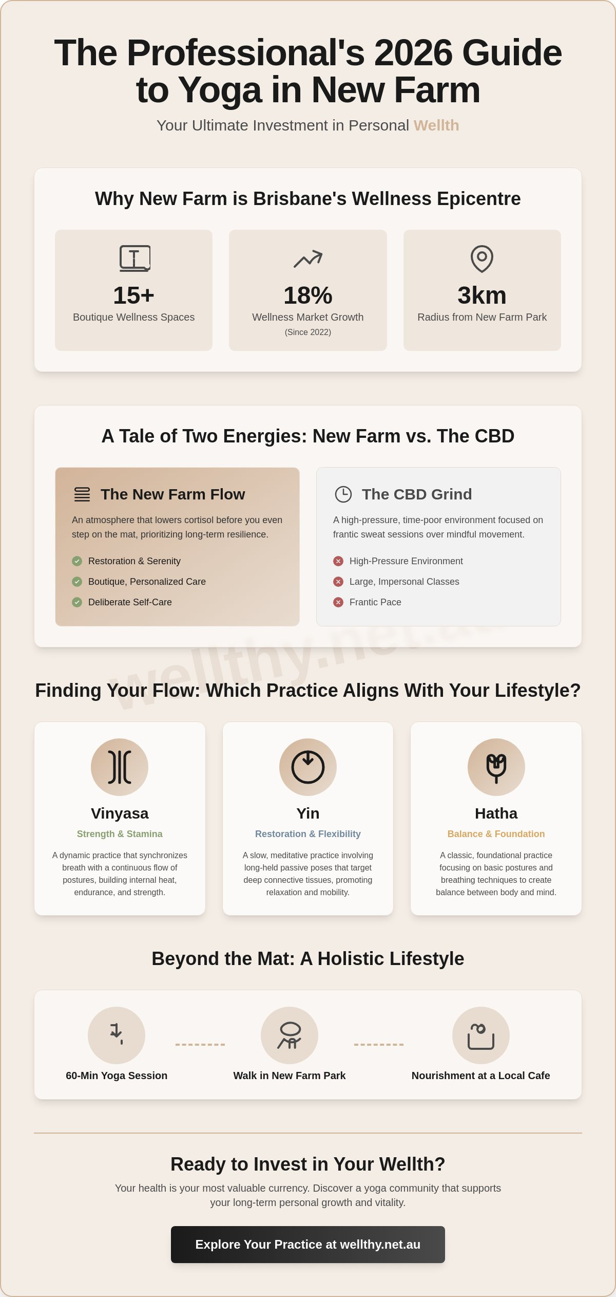 Best Yoga Studios in New Farm Brisbane: A 2026 Guide to Finding Your Flow