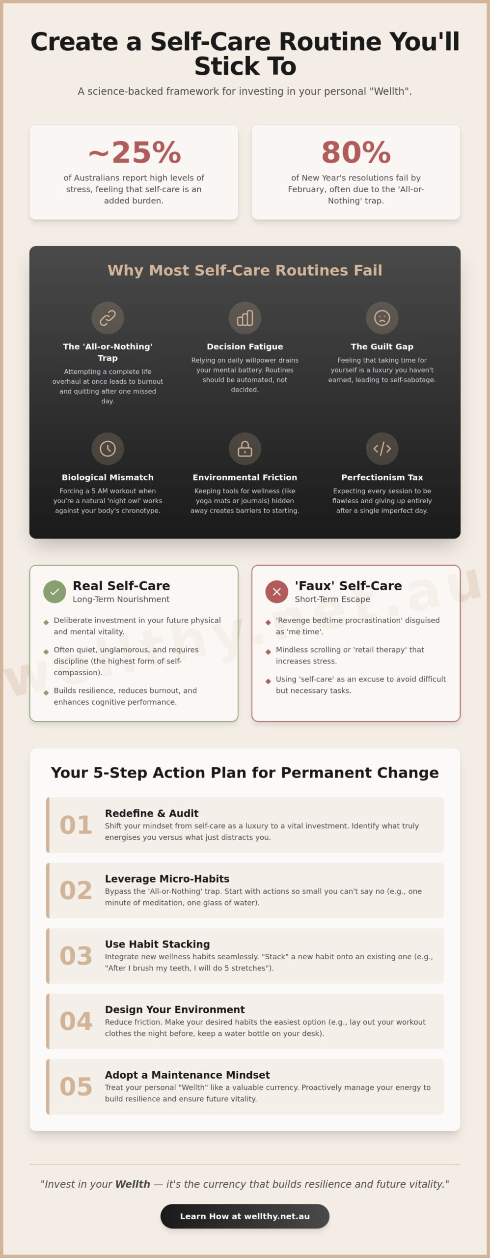 How to Create a Self-Care Routine You'll Stick to: The Ultimate Guide for 2026