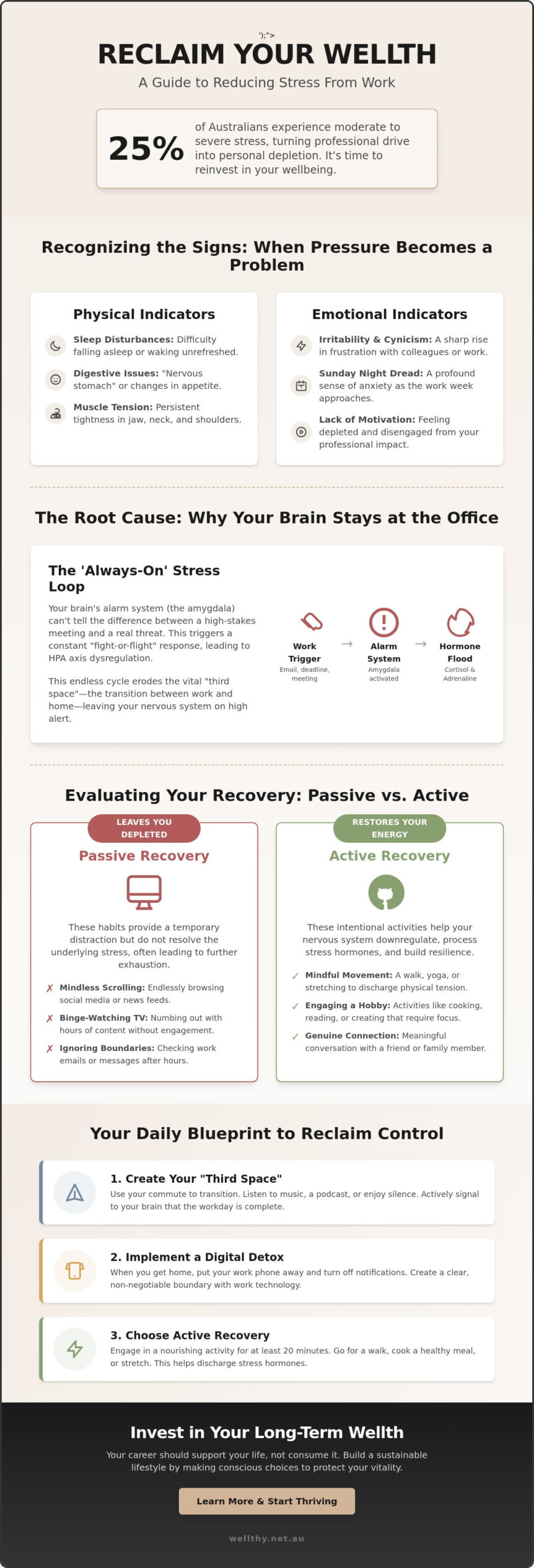 How to Reduce Stress From Work: A Wise Guide to Reclaiming Your Vitality