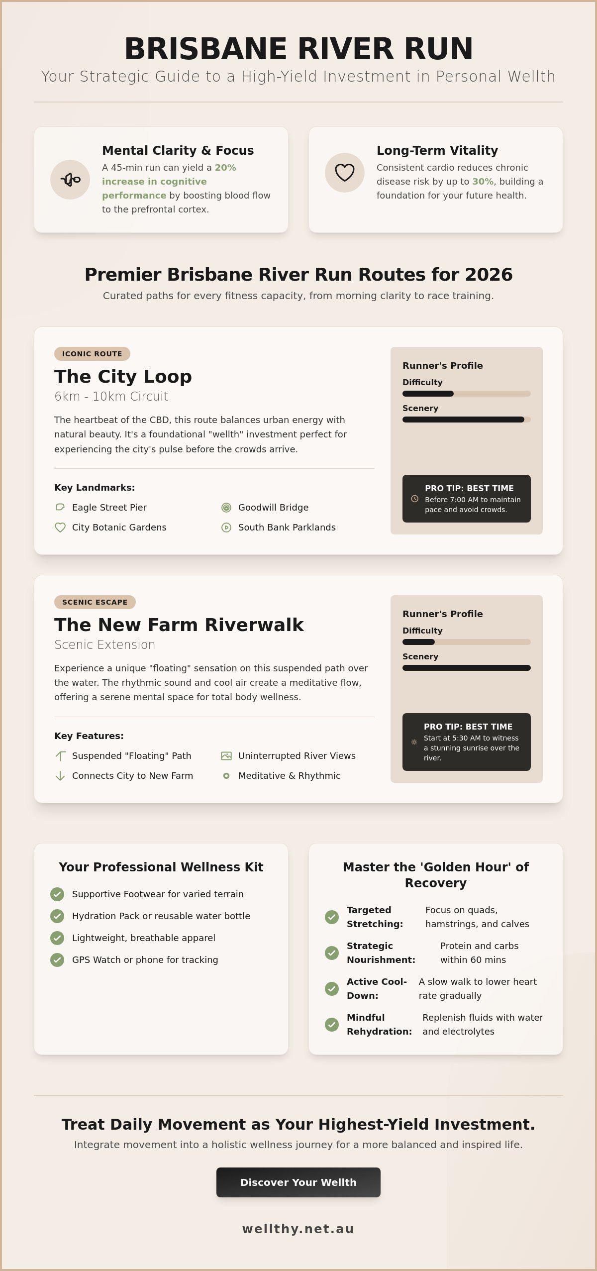 The Ultimate Brisbane River Run Guide: Investing in Your Wellth for 2026