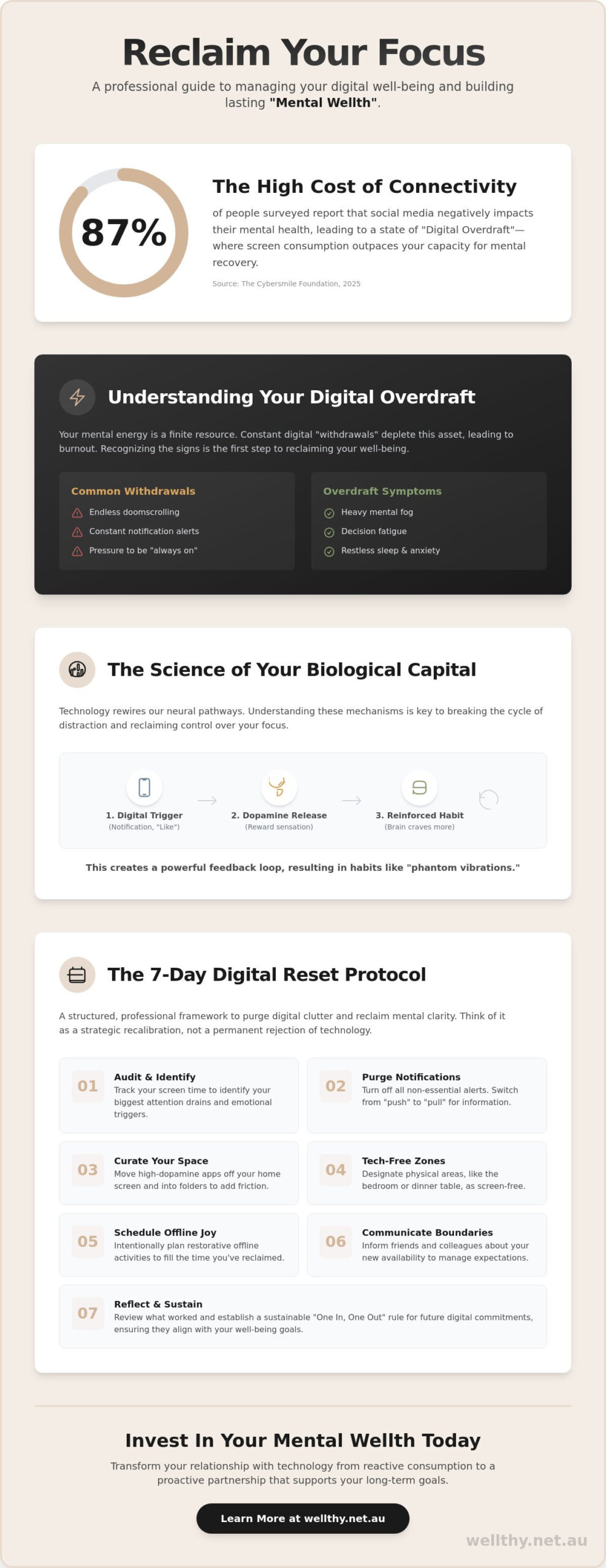 Digital Detox Tips: Investing in Your Mental Wellth for 2026